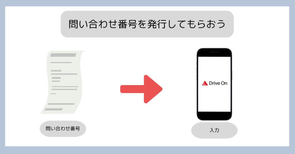 DrivePay登録方法