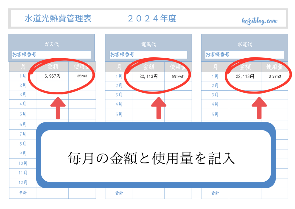 水道光熱費管理シートの書き方