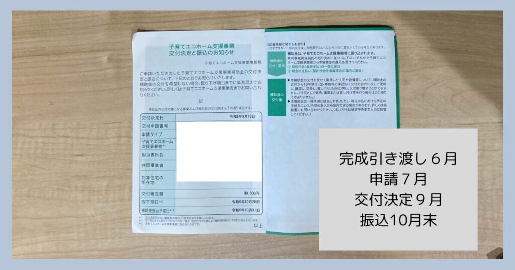 ハピすむ利用の場合の補助金は？