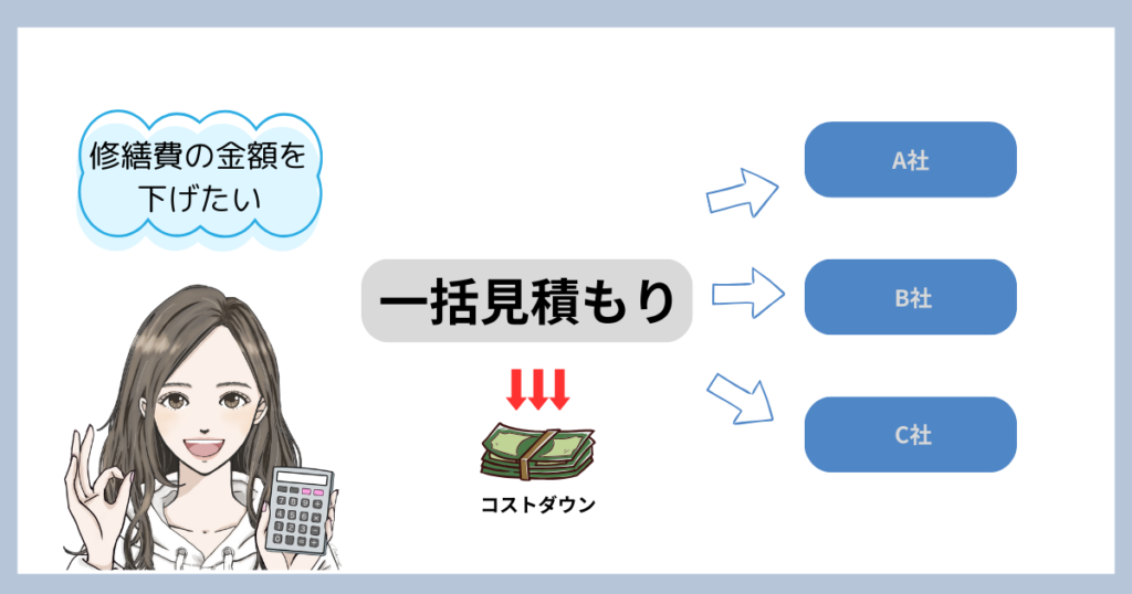 修繕費の節約術