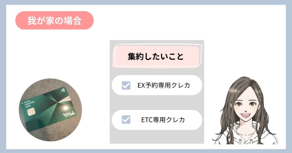 三井住友カードナンバーレスにまとめてクレジットカード解約